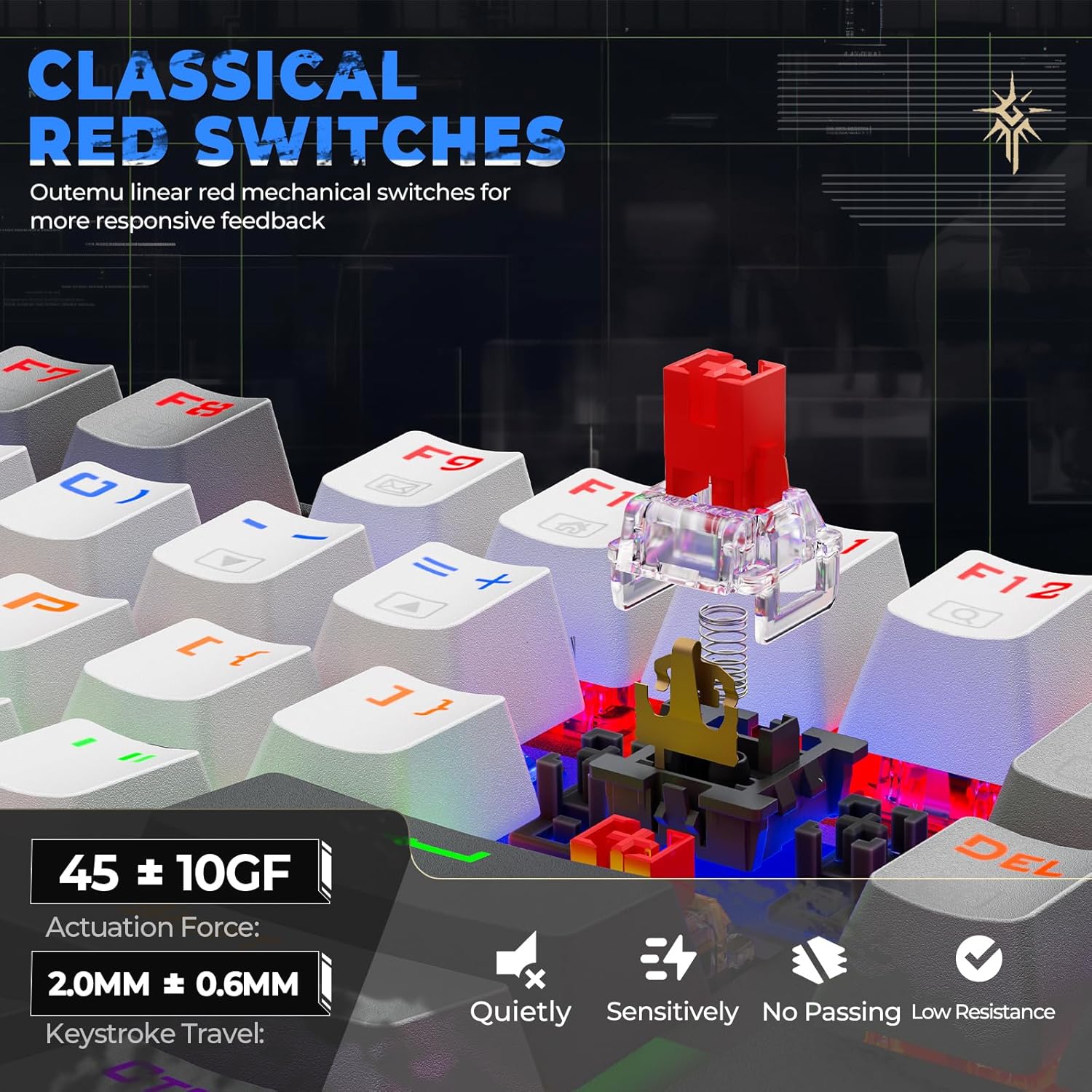 Redragon Kumara K552LGY tenkeyless  thumbnail 2