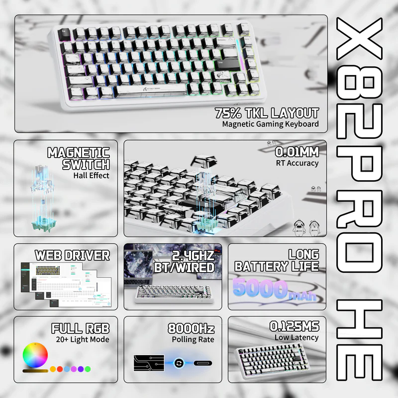 ATTACK SHARK X82PRO HE Comic Wireless	 thumbnail 4