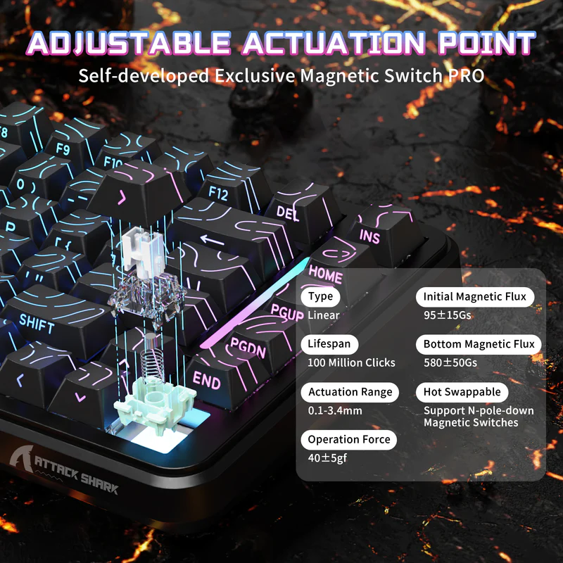 ATTACK SHARK X82PRO HE Black Contours Wireless thumbnail 3