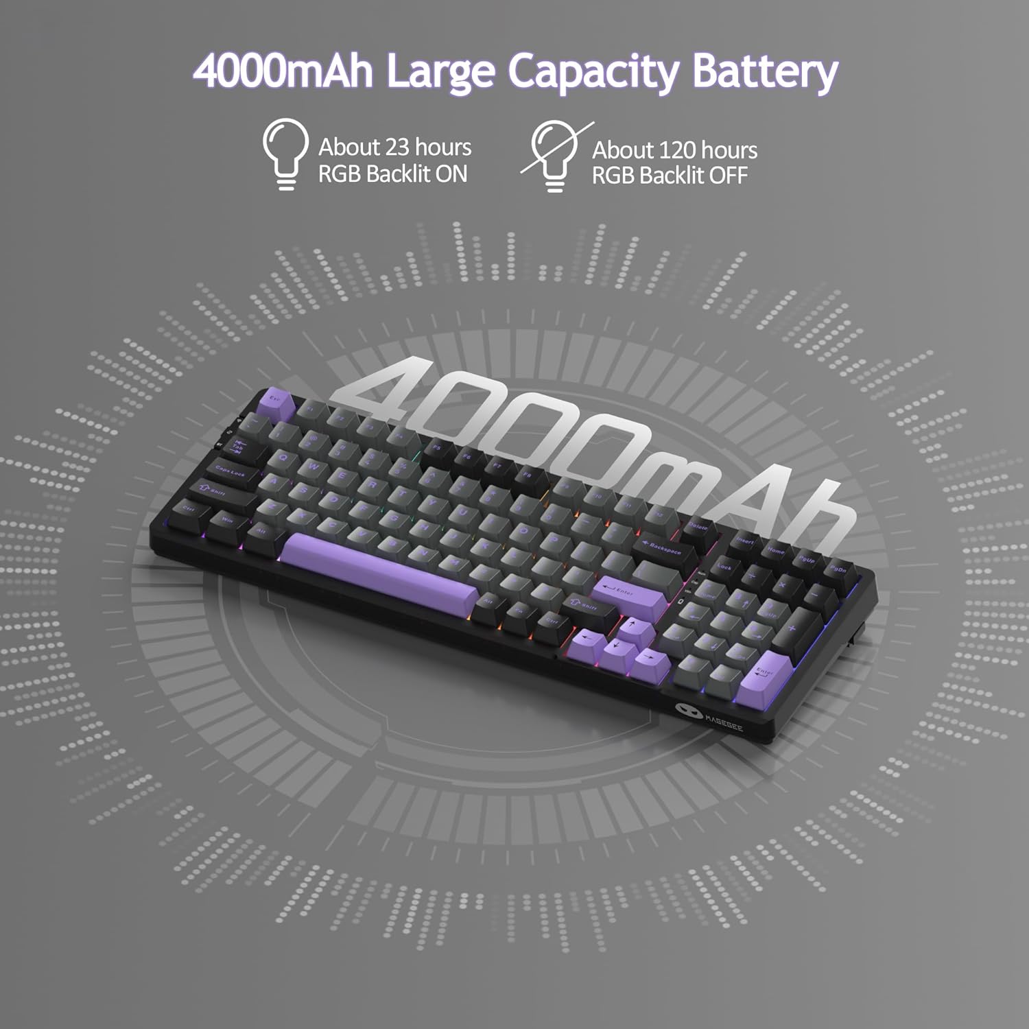MageGee Light100 Wireless Dark Blue Purple	 thumbnail 3