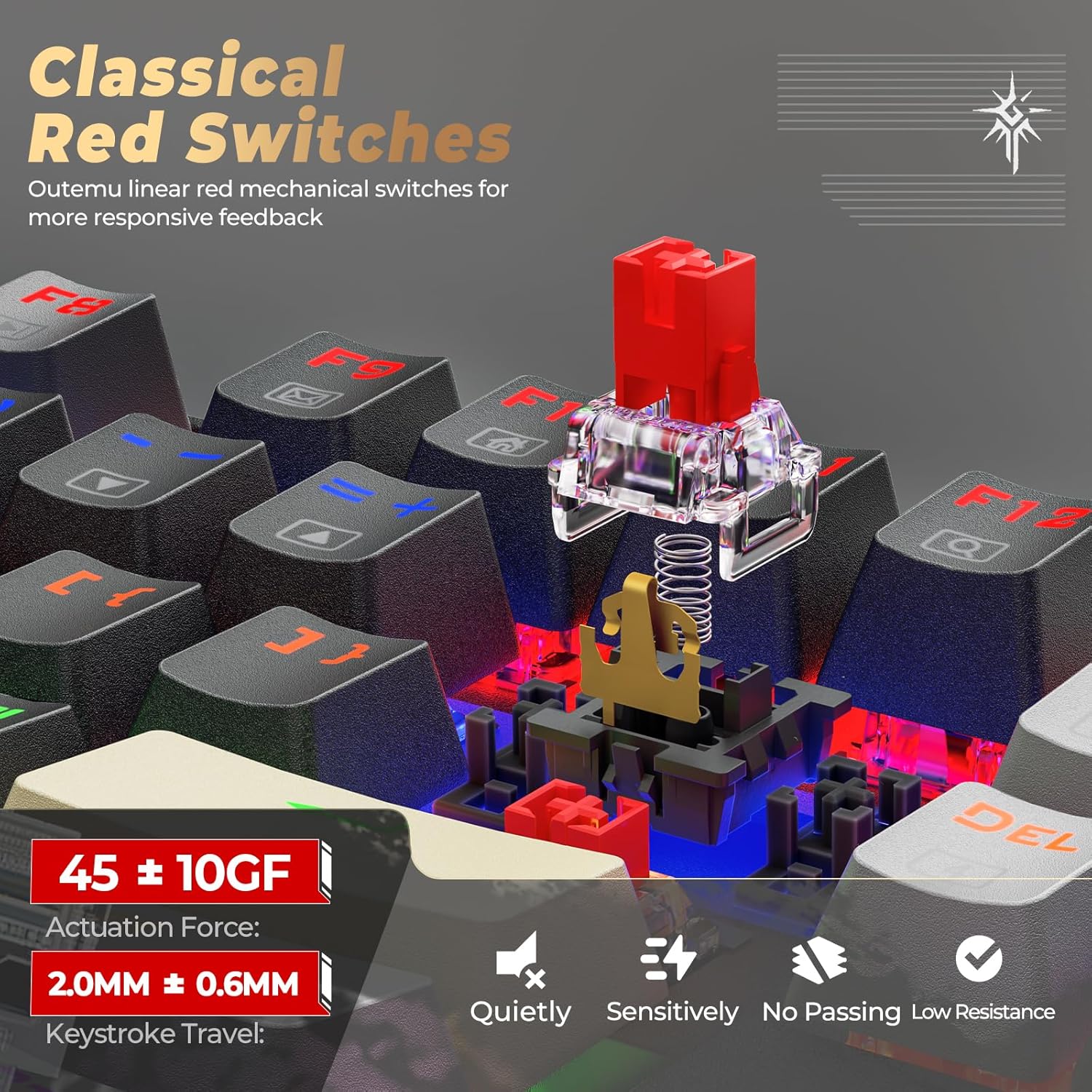 Redragon K552WGL tenkeyless thumbnail 5