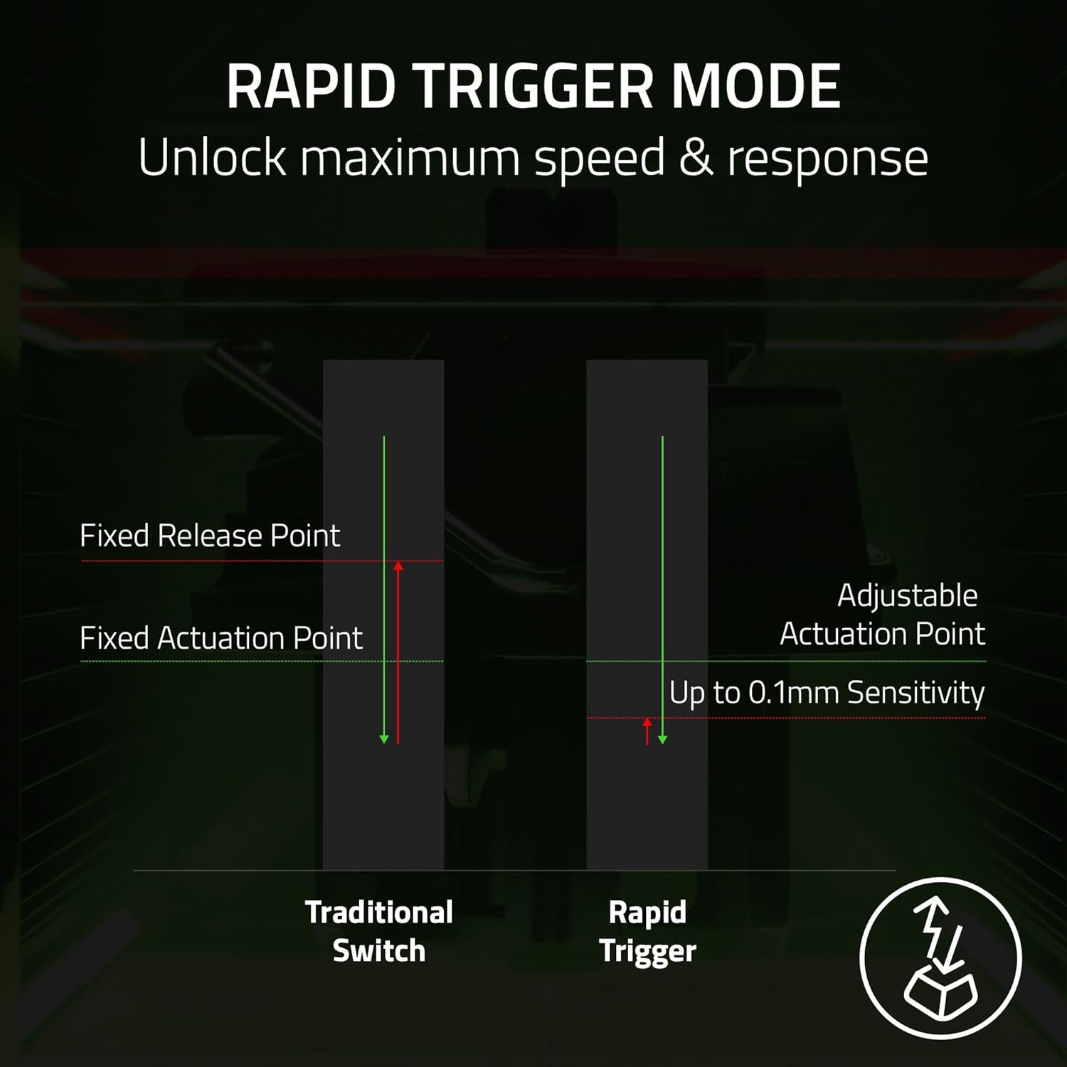 Razer Huntsman V3 Pro Mini Wired Black thumbnail 4