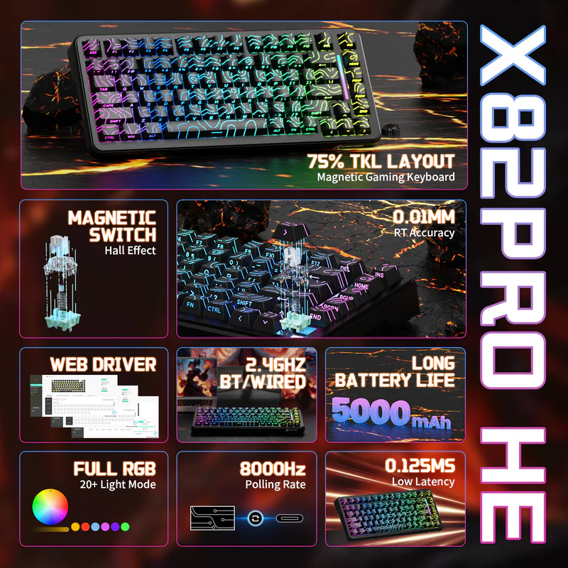 ATTACK SHARK X82PRO HE Black Contours Wireless thumbnail 2