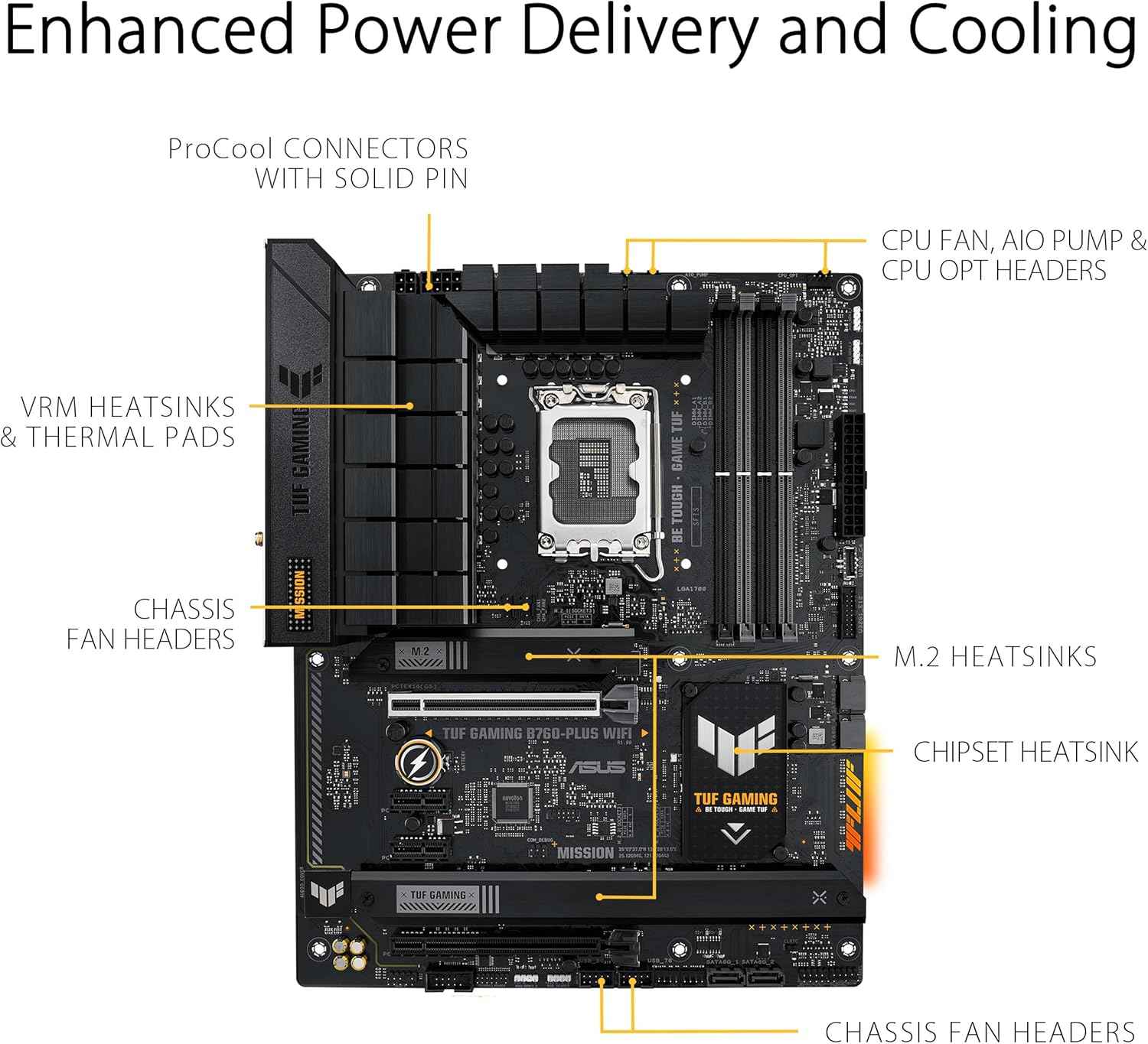 ASUS TUF GAMING B760-PLUS WIFI D5 thumbnail 2