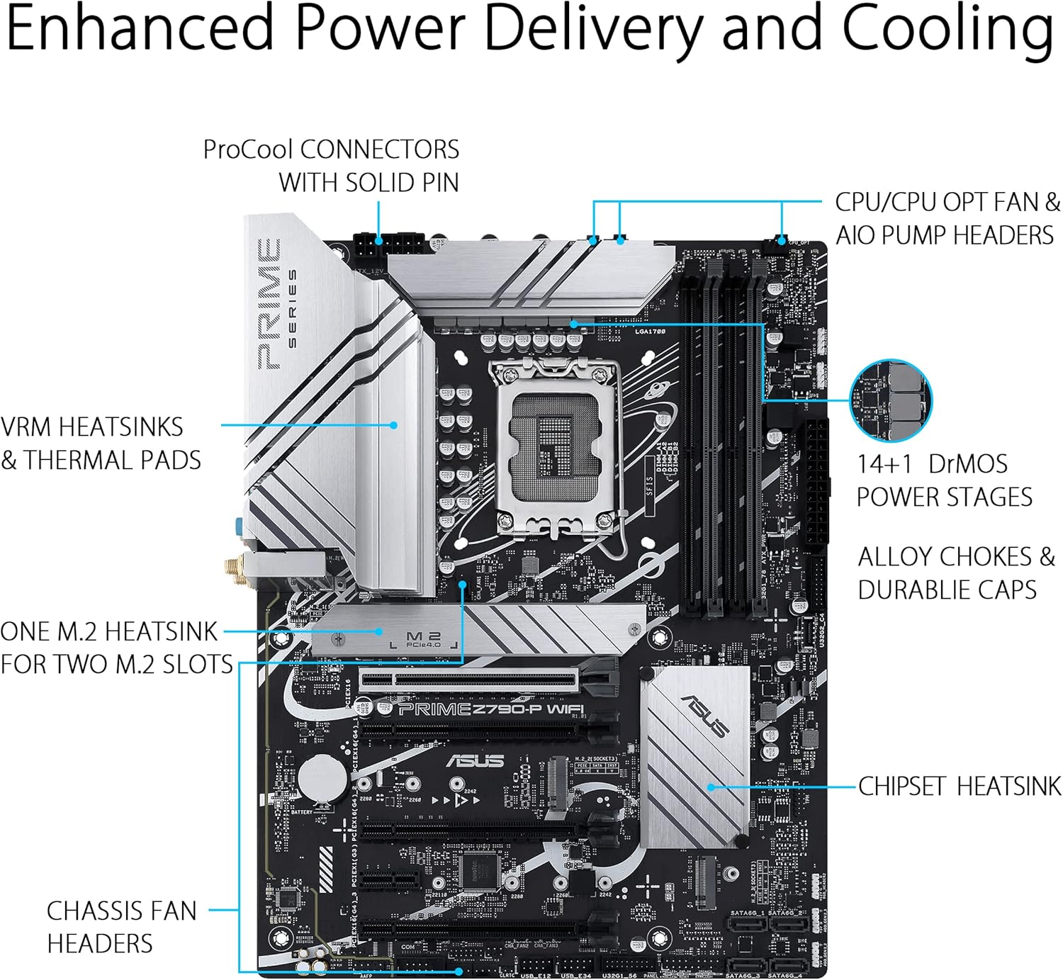 ASUS PRIME Z790-P WIFI thumbnail 2