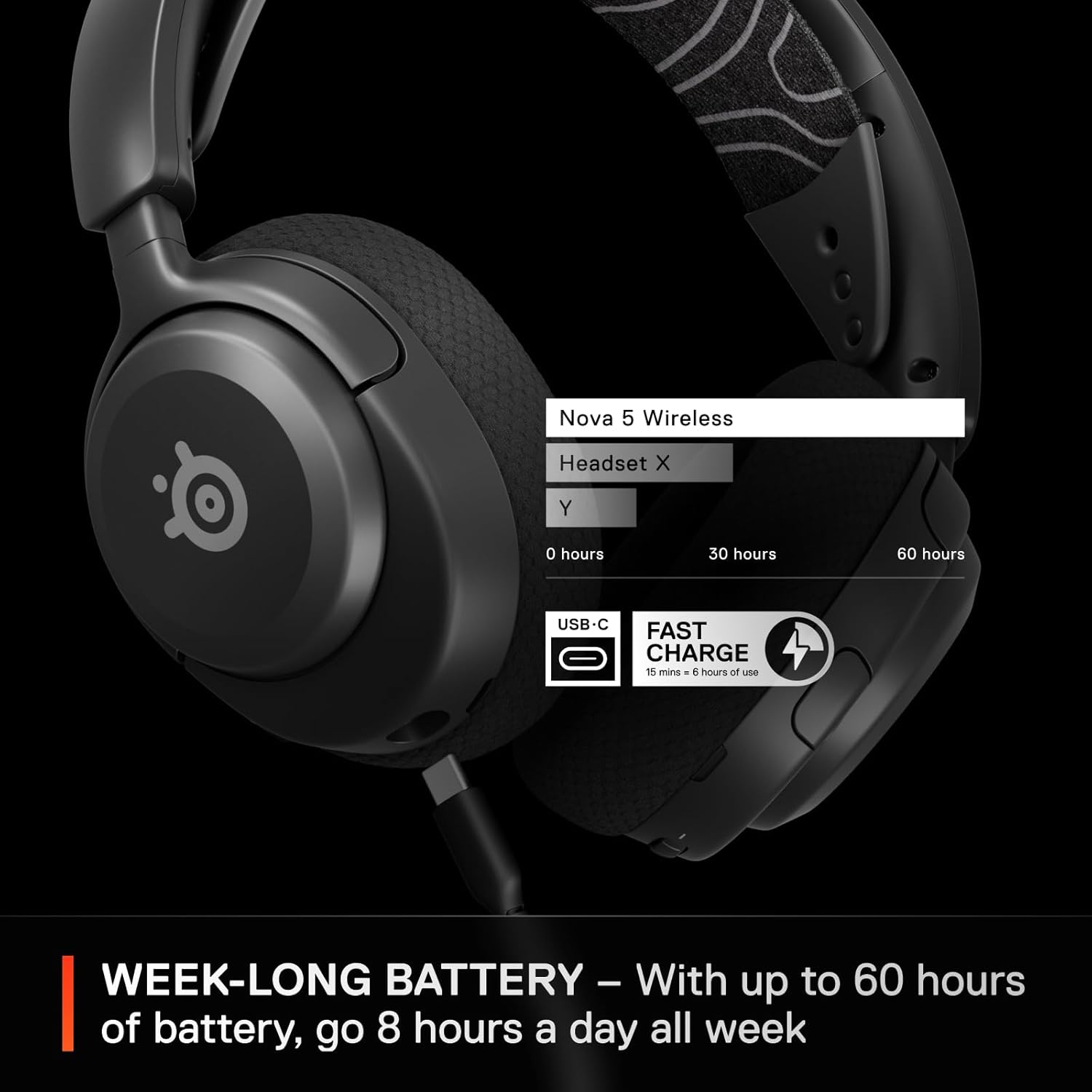 SteelSeries Arctis Nova 5 Wireless Black thumbnail 3